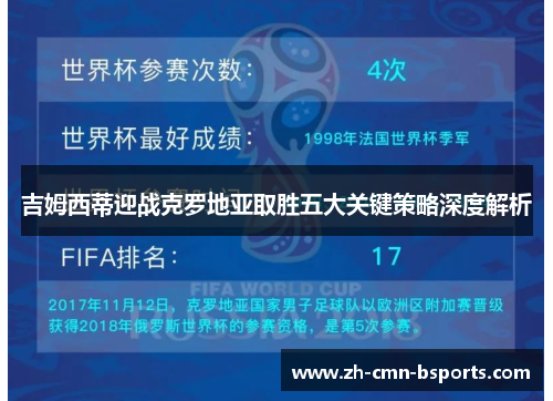 吉姆西蒂迎战克罗地亚取胜五大关键策略深度解析