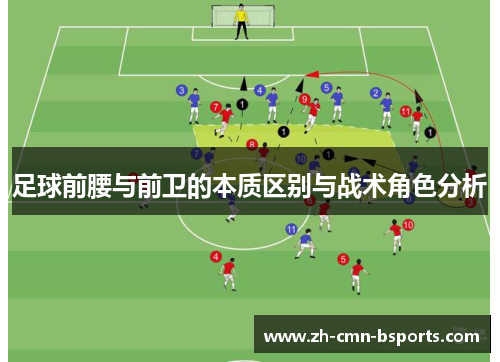 足球前腰与前卫的本质区别与战术角色分析