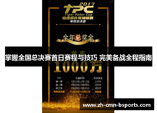 掌握全国总决赛首日赛程与技巧 完美备战全程指南