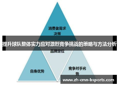 提升球队整体实力应对激烈竞争挑战的策略与方法分析
