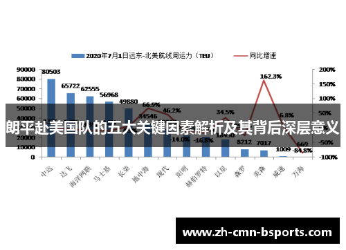 朗平赴美国队的五大关键因素解析及其背后深层意义