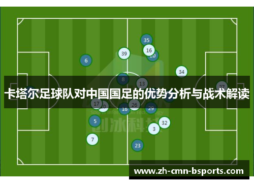 卡塔尔足球队对中国国足的优势分析与战术解读