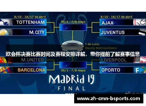 欧会杯决赛比赛时间及赛程安排详解，带你提前了解赛事信息