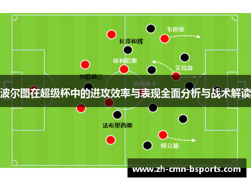 波尔图在超级杯中的进攻效率与表现全面分析与战术解读