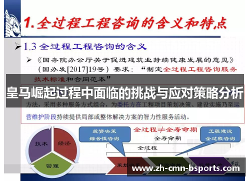 皇马崛起过程中面临的挑战与应对策略分析