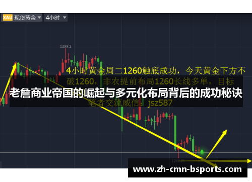 老詹商业帝国的崛起与多元化布局背后的成功秘诀 老詹商业帝国的崛起与多元化布局背后的成功秘诀