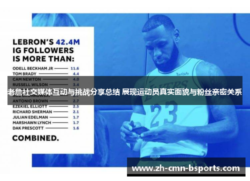 老詹社交媒体互动与挑战分享总结 展现运动员真实面貌与粉丝亲密关系 老詹社交媒体互动与挑战分享总结 展现运动员真实面貌与粉丝亲密关系