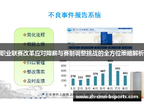 职业联赛改革应对降薪与赛制调整挑战的全方位策略解析 职业联赛改革应对降薪与赛制调整挑战的全方位策略解析