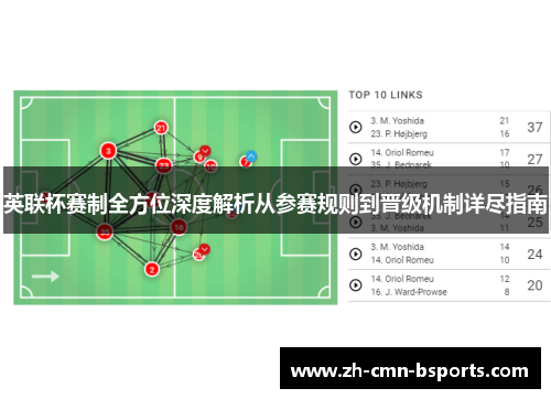 英联杯赛制全方位深度解析从参赛规则到晋级机制详尽指南