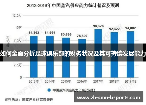 如何全面分析足球俱乐部的财务状况及其可持续发展能力