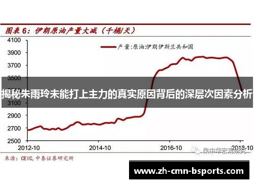 揭秘朱雨玲未能打上主力的真实原因背后的深层次因素分析 揭秘朱雨玲未能打上主力的真实原因背后的深层次因素分析
