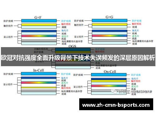 欧冠对抗强度全面升级背景下技术失误频发的深层原因解析