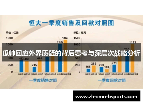 瓜帅回应外界质疑的背后思考与深层次战略分析 瓜帅回应外界质疑的背后思考与深层次战略分析