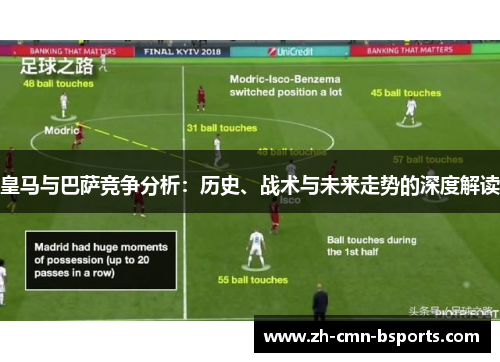 皇马与巴萨竞争分析:历史、战术与未来走势的深度解读 皇马与巴萨竞争分析:历史、战术与未来走势的深度解读
