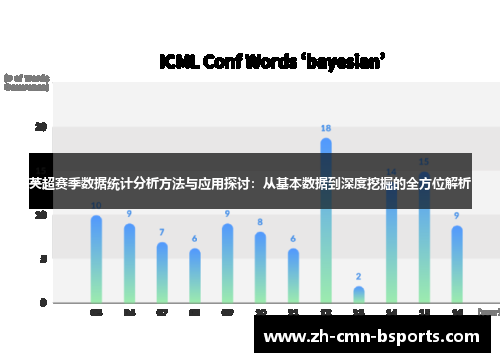 英超赛季数据统计分析方法与应用探讨：从基本数据到深度挖掘的全方位解析