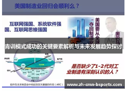 青训模式成功的关键要素解析与未来发展趋势探讨 青训模式成功的关键要素解析与未来发展趋势探讨